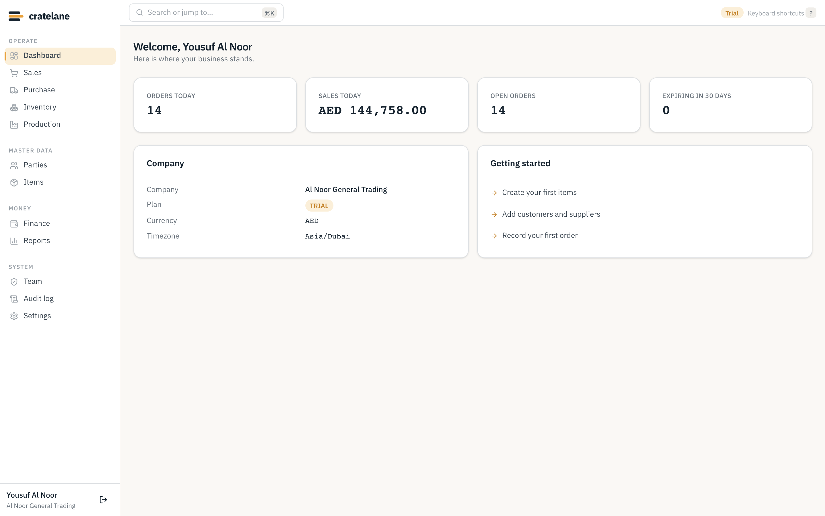 The crateline dashboard showing orders today, sales today, open orders and stock expiring within 30 days for a Dubai wholesaler