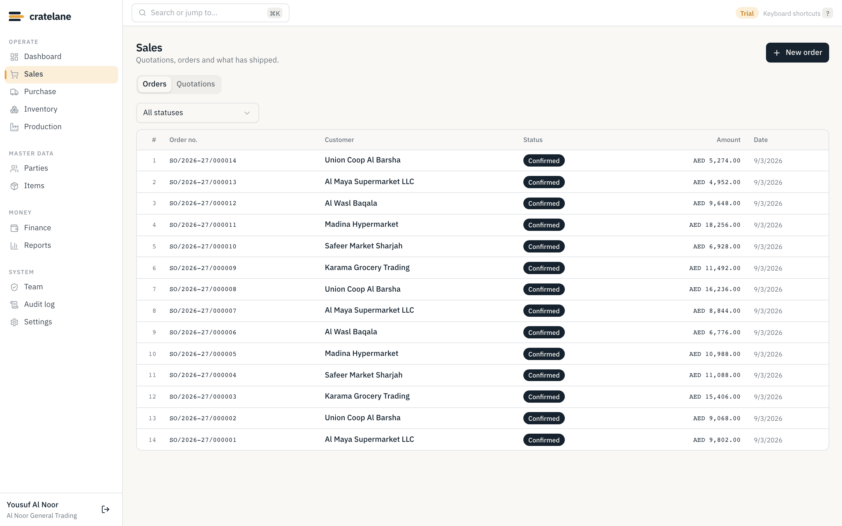 The crateline sales screen listing orders with their status and value